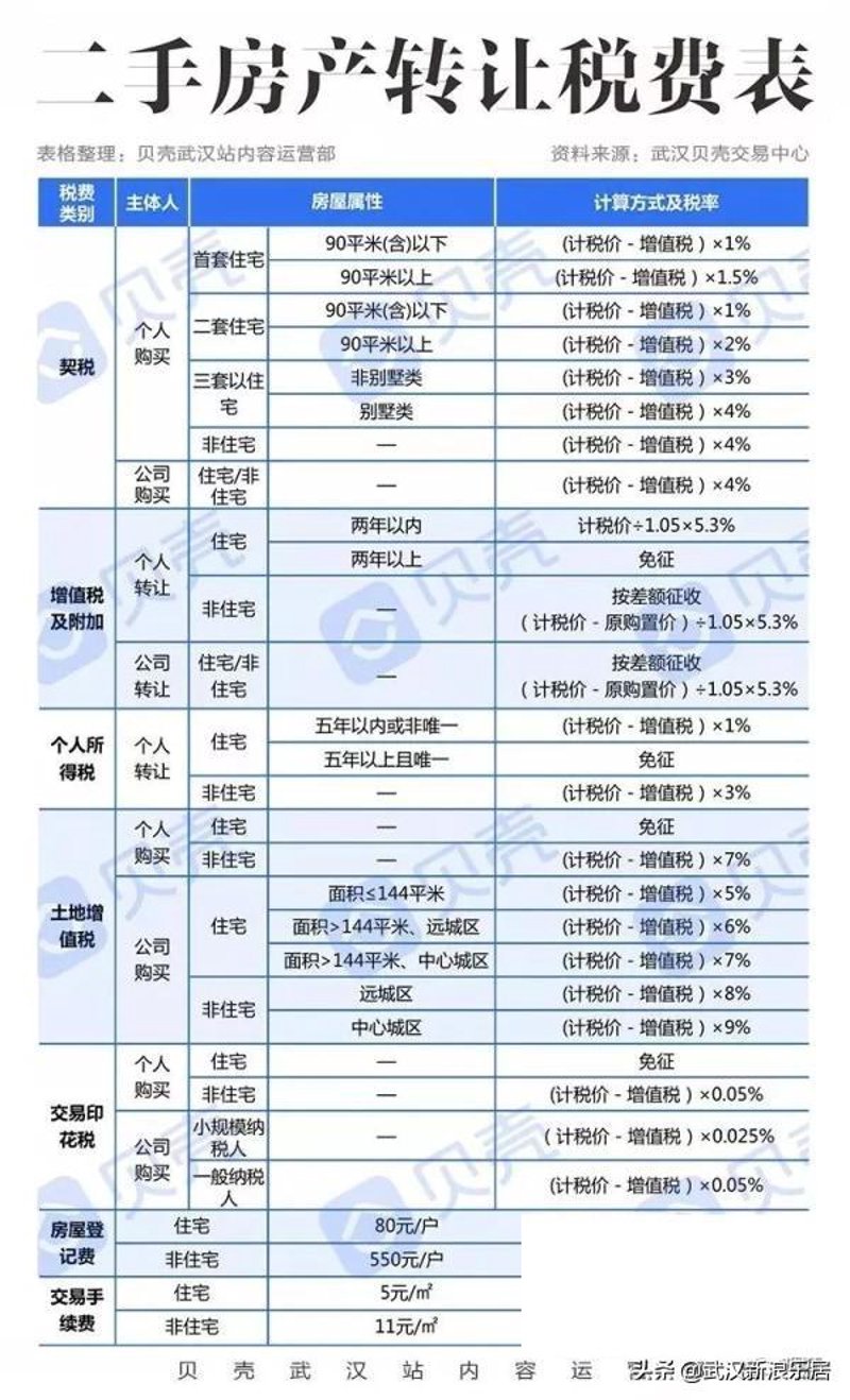 深度研究：解读上海汉美居的崛起之路